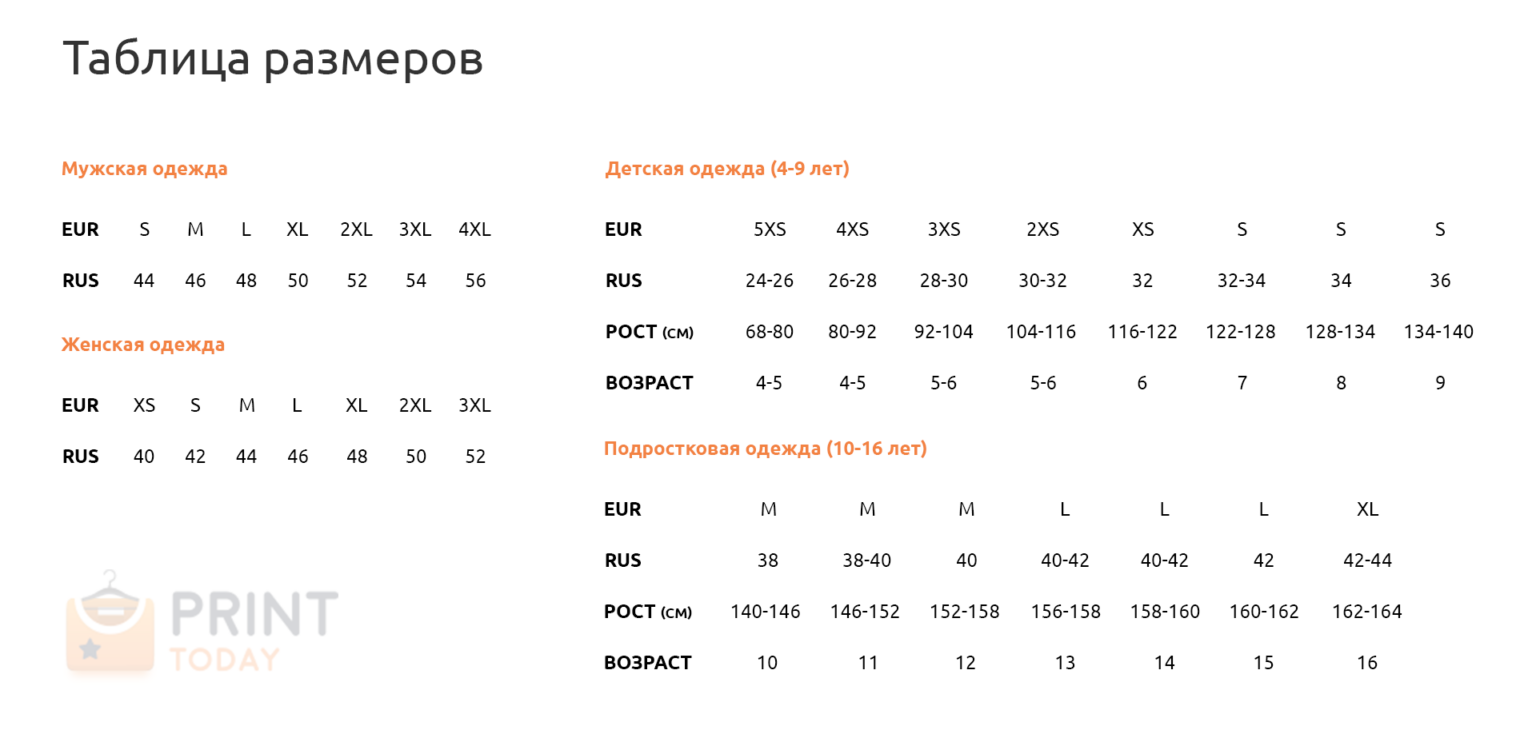 Таблица размеров одежды для детей и подростков. Размер одежды таблица для детей буквы. Размерная сетка детская одежда. Размерная сетка детской и подростковой одежды.